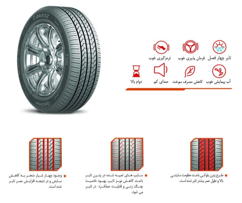 لاستیک بارز