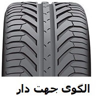 الگوی جهت دار